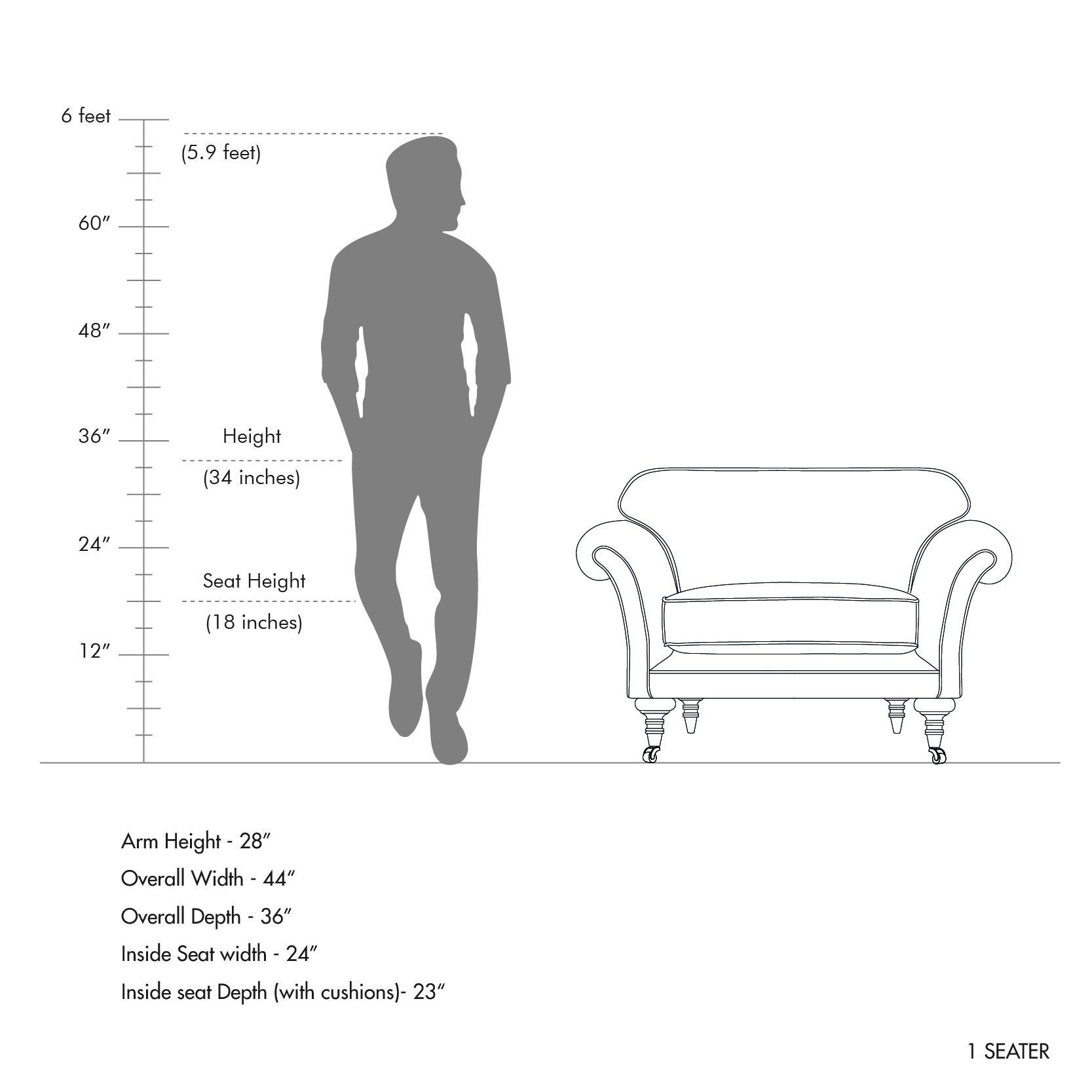 Jaipur Sofa Collection