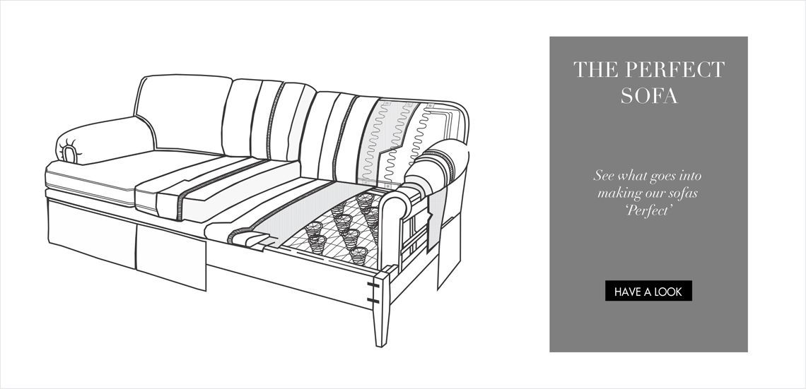Perfect Sofas