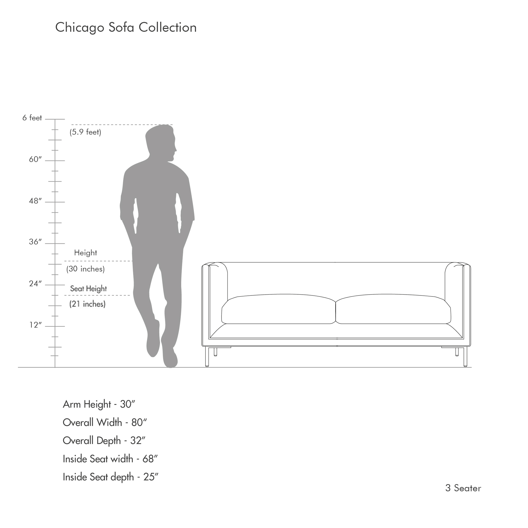 Chicago Sofa Collection