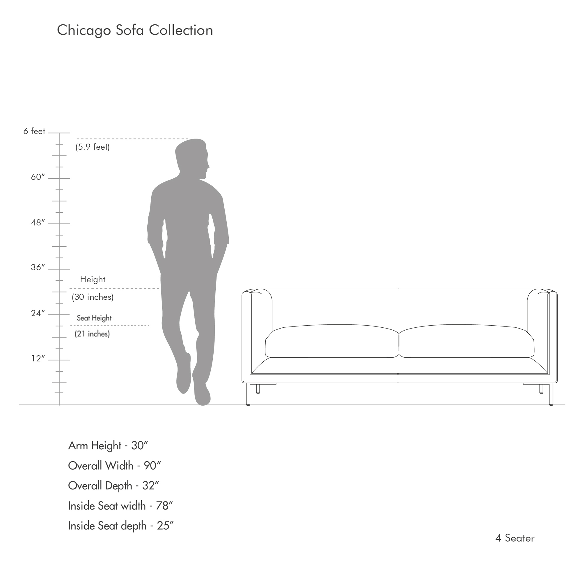 Chicago Sofa Collection