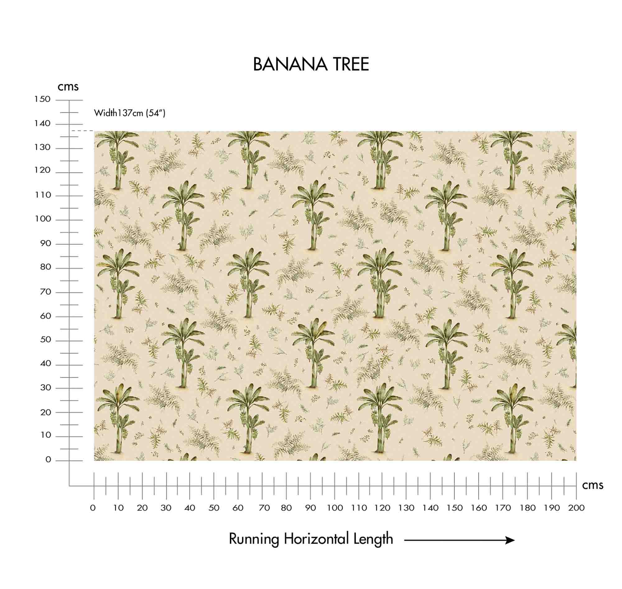100% Linen Banana Tree Fabric (Horizontal Repeat)