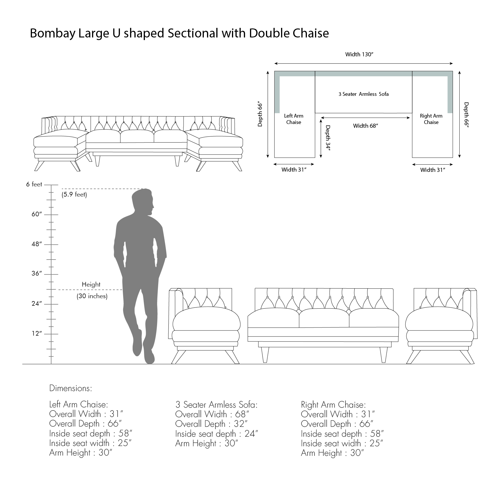 Bombay Large U-shaped Sectional with Double Chaise