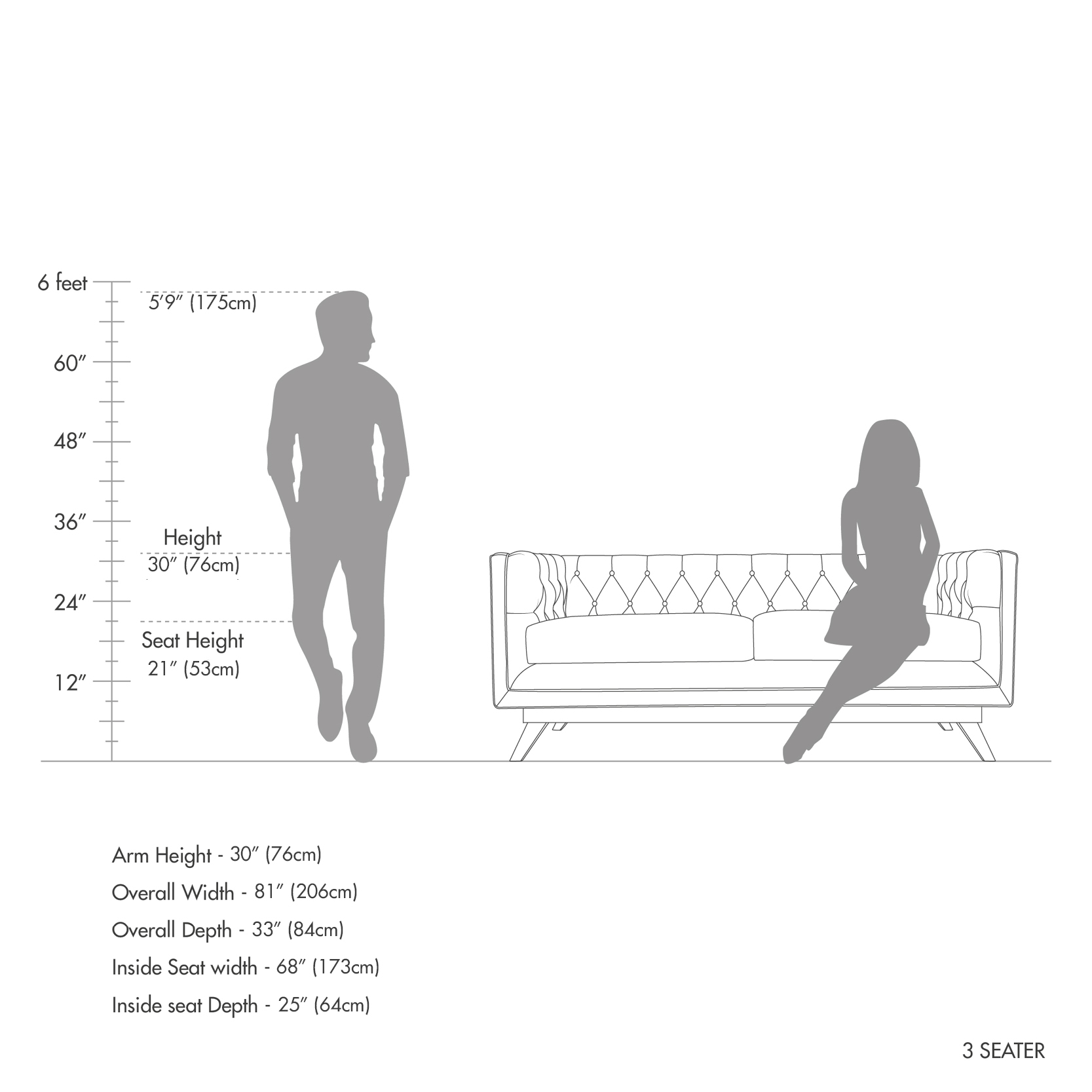 Bombay Rattan Sofa Collection