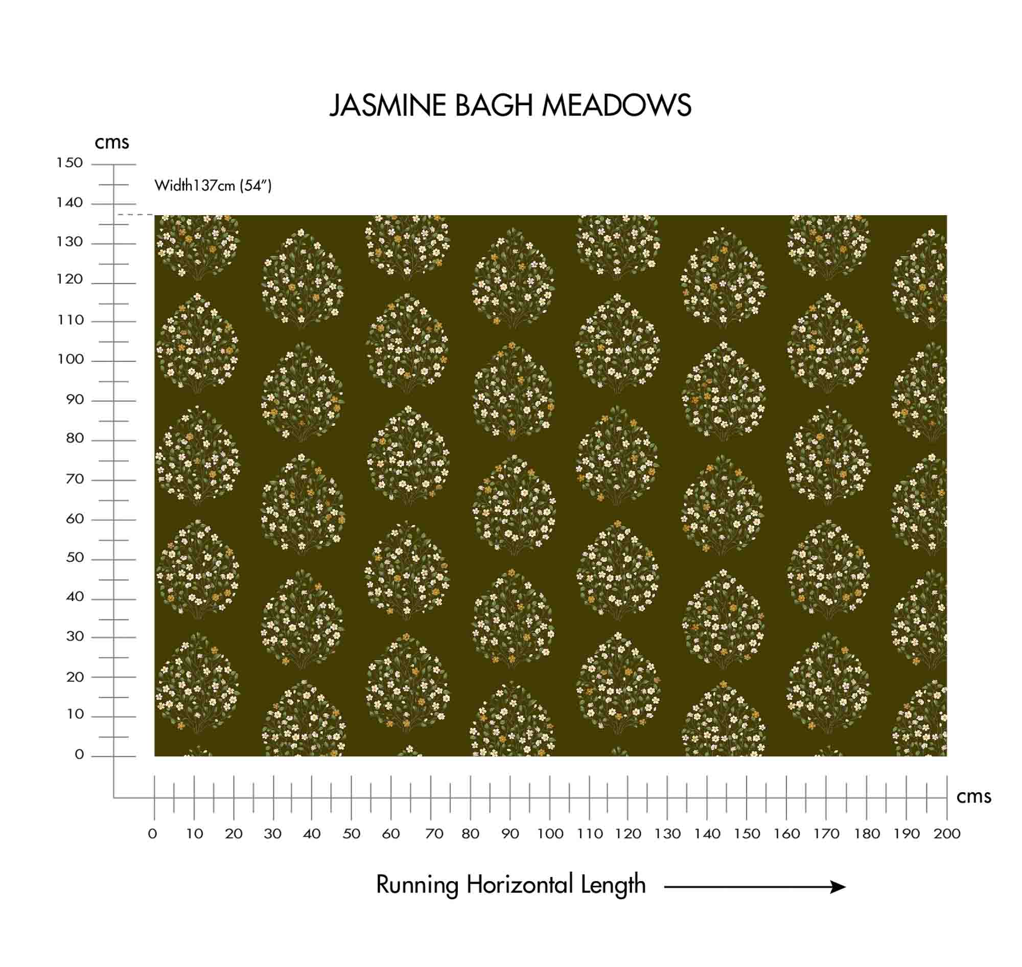 100% Linen Jasmine Bagh Meadows Fabric (Horizontal Repeat)