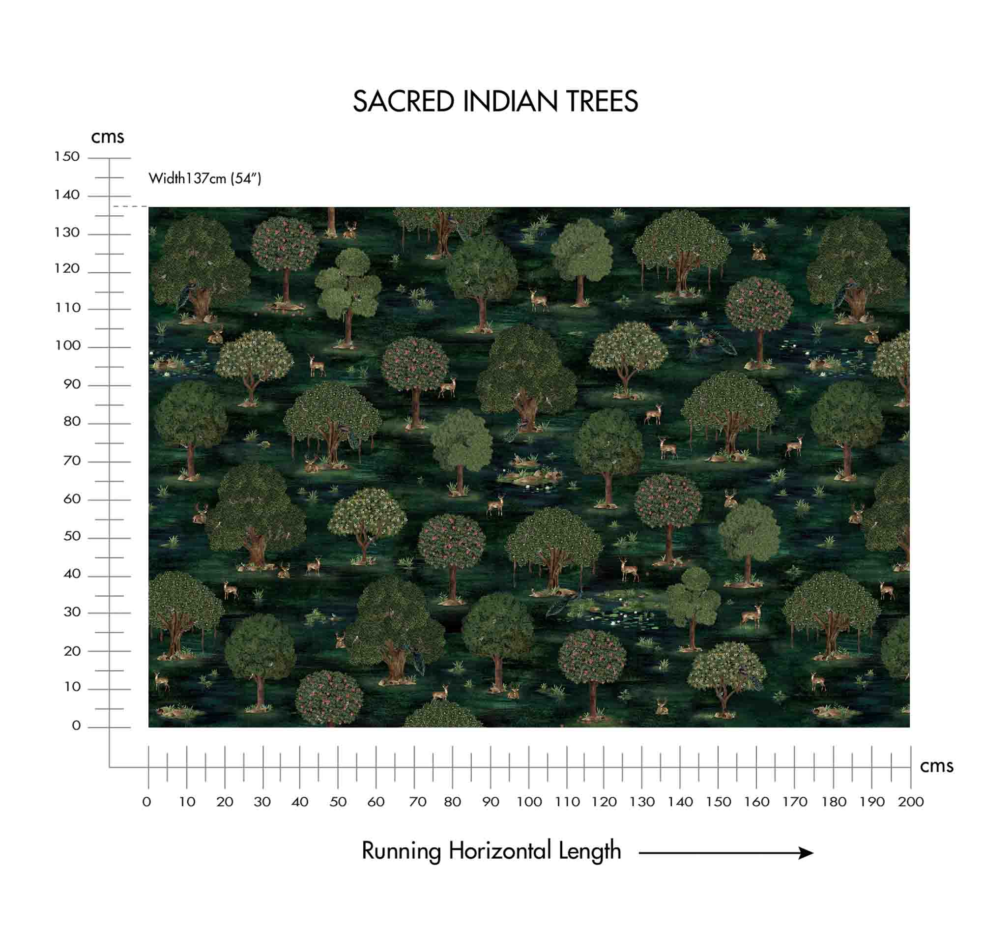 100% Linen Sacred Indian Trees Fabric (Horizontal Repeat)