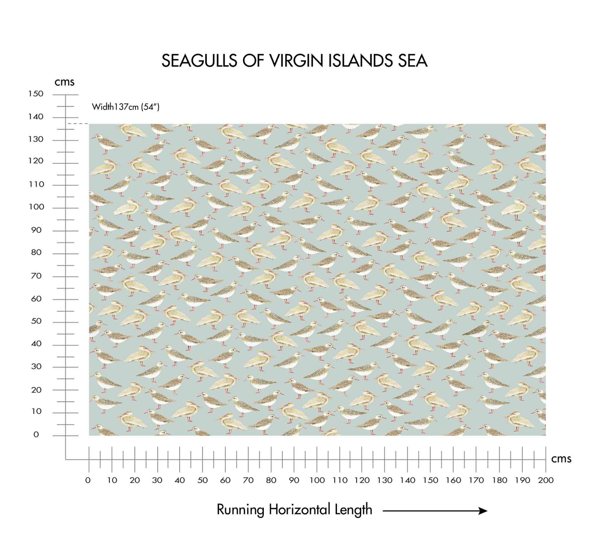 100% Linen Seagulls of Virgin Islands Sea Fabric (Horizontal Repeat)