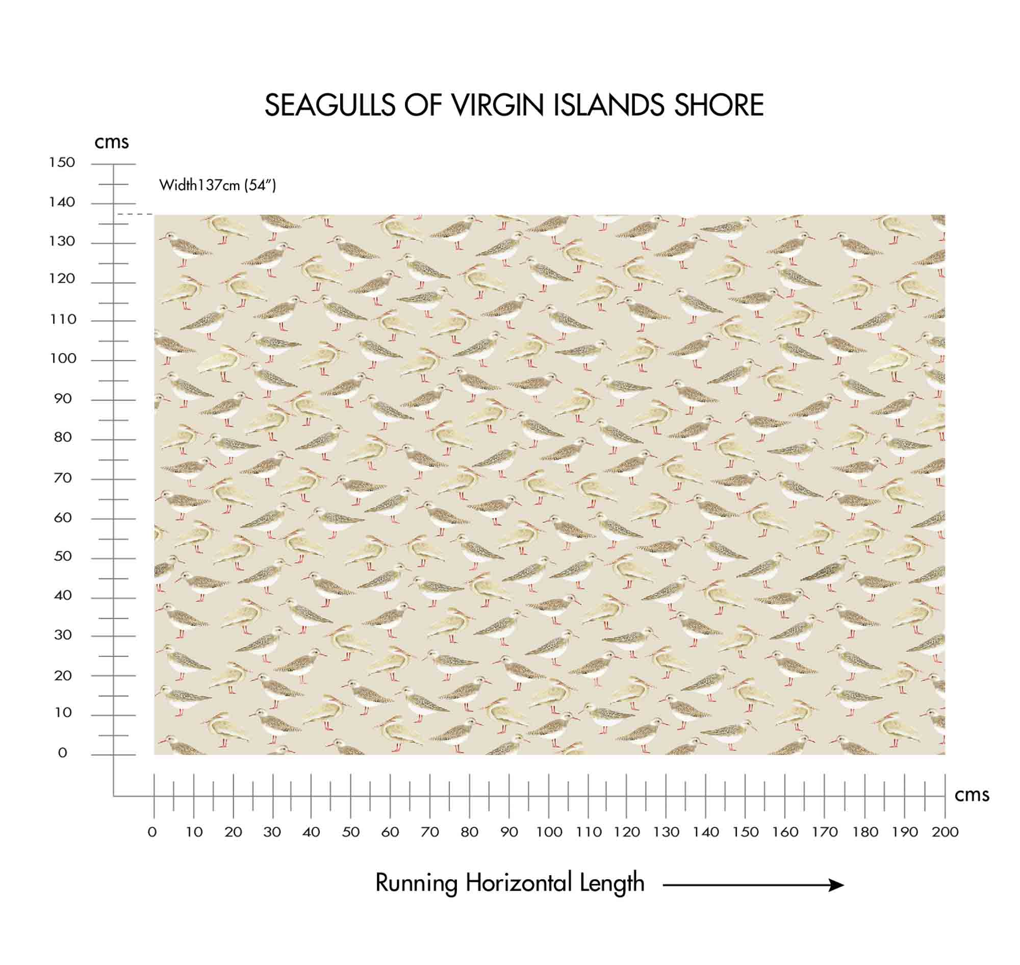 100% Linen Seagulls of Virgin Islands Shore Fabric (Horizontal Repeat)